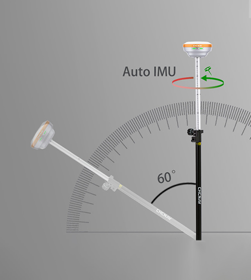 Pole Tilt Compensation